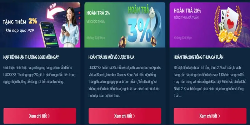 Hoàn trả hàng ngày cho mọi trò chơi